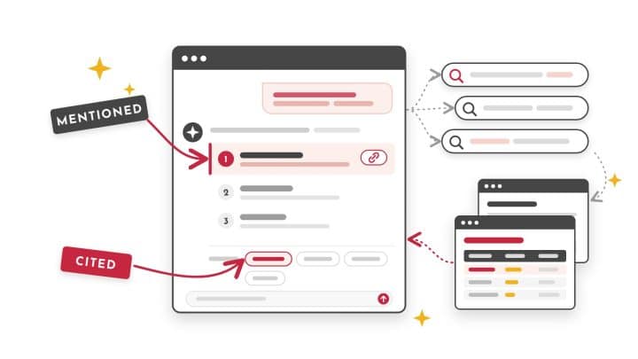 how to rank in ai search